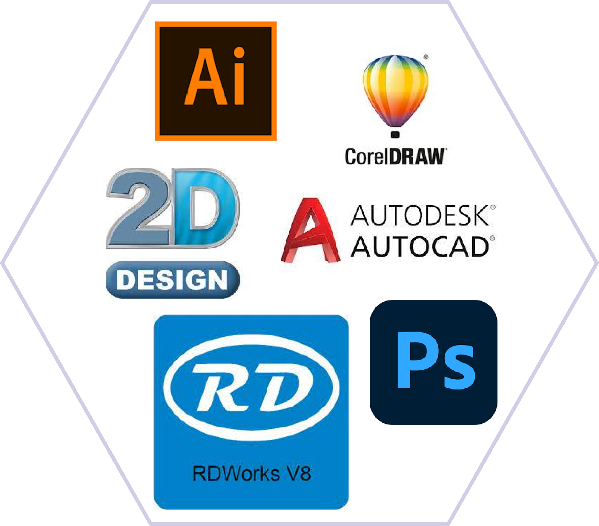 Delivery, Installation & Training Delivery, Installation & Training