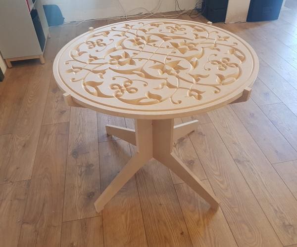 Table Router Sample Table Router Sample